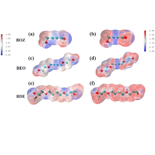 Electrostatic potential and average local ionization energy (ALIE): (a,b) BOZ, (c,d) BEO, (e,f) BDE. 