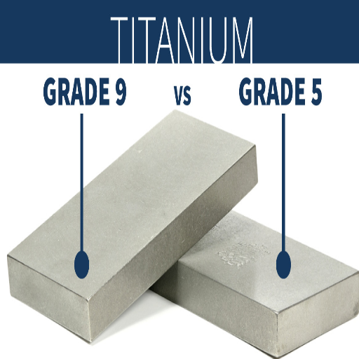 How Does Grade 5 Titanium Compare to Other Grades?