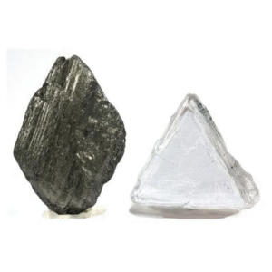 Density of Diamond: Understanding Its Unique Characteristics and ...